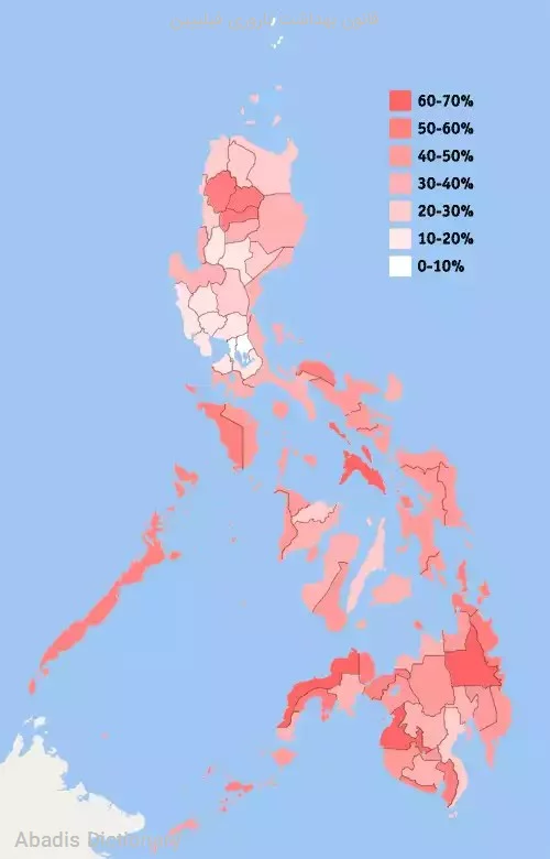 قانون بهداشت باروری فیلیپین